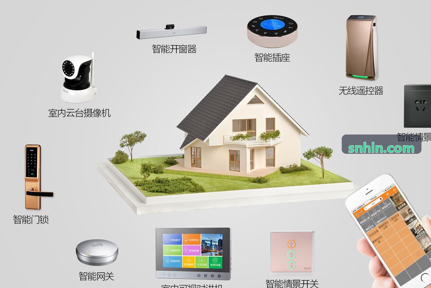 J9集团(china)公司官网可视化控制台